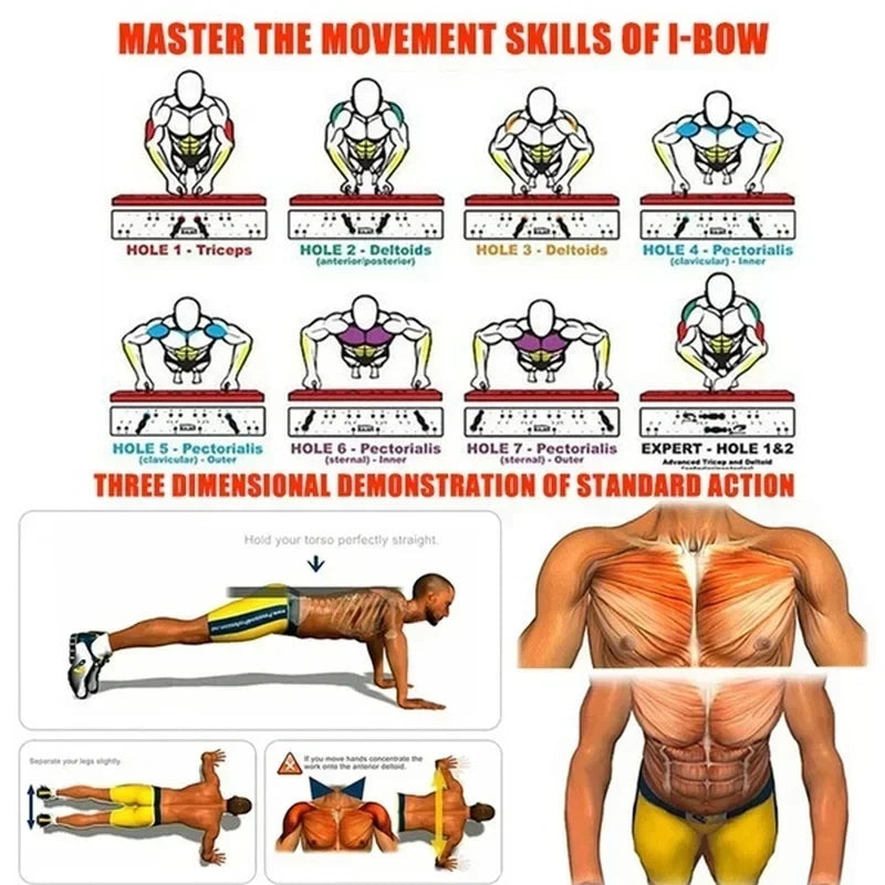 PowerFlex Pro - Het ultieme multifunctionele fitness bord voor complete bovenlichaamtraining