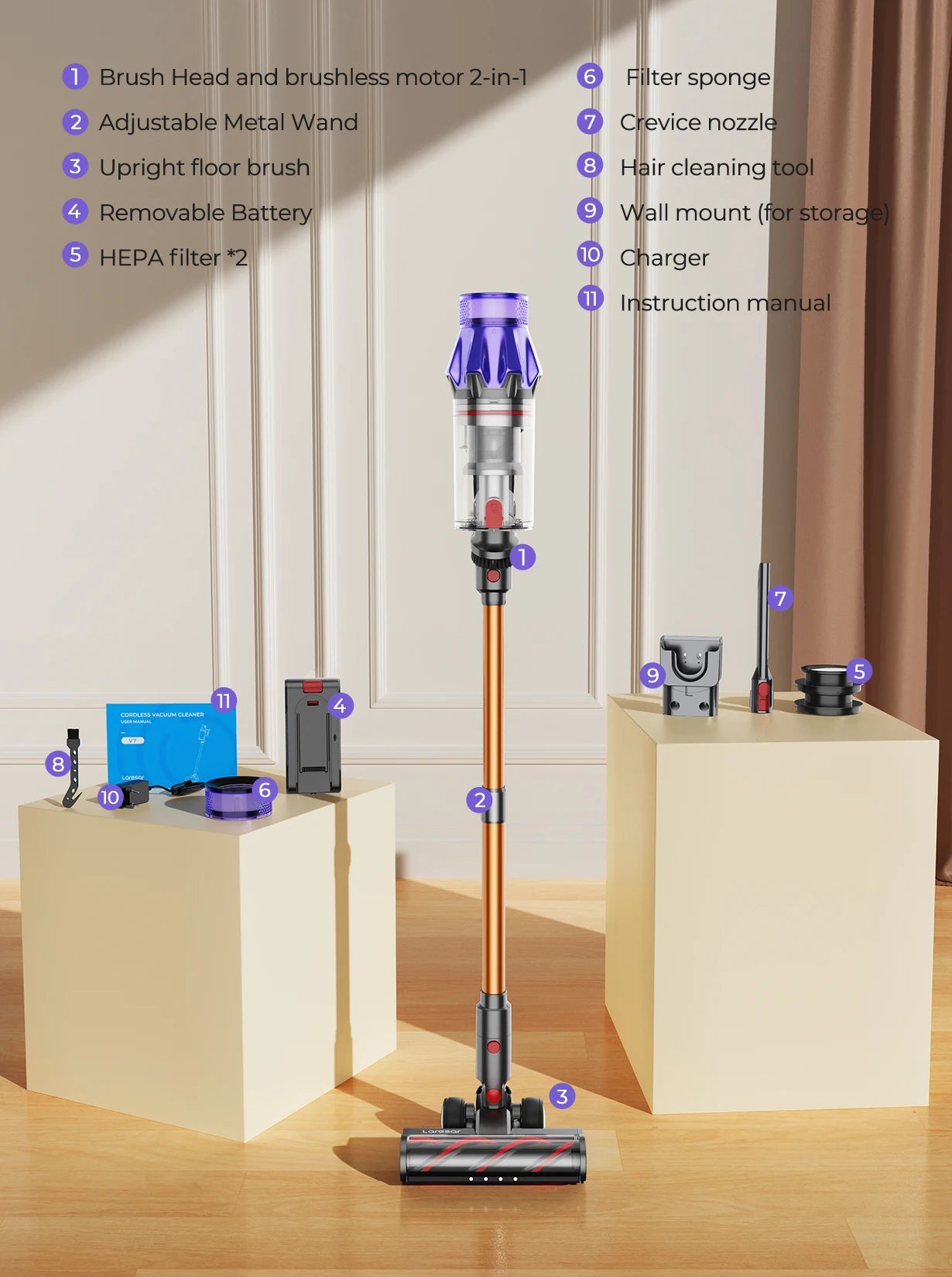 Laresar U7 Tornado™ | De ultieme 500W draadloze stofzuiger