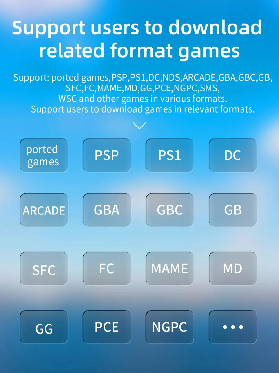 GameMaster Pro - 5000+ Retro Games Console